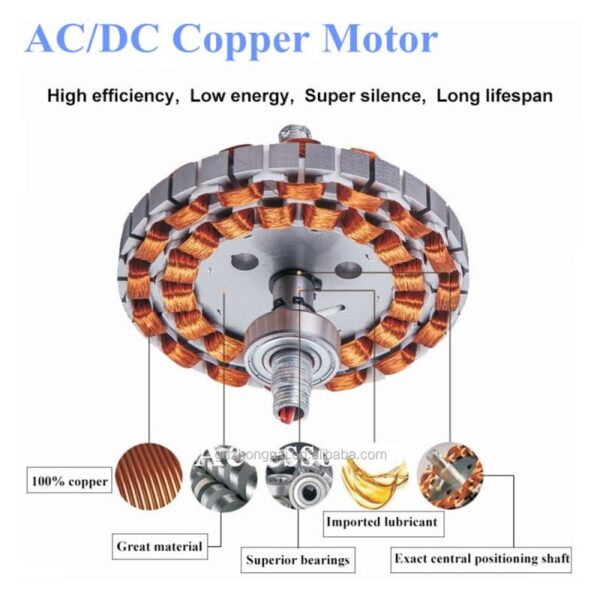 Dove Silver Ceiling Fan - Image 3