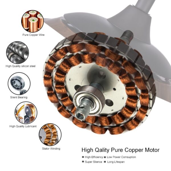 Curlew White Under-light Ceiling Fan - Image 5